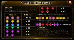 Bí Quyết Chơi Nổ Hũ Kim Cương Tại 789P Thắng Lớn